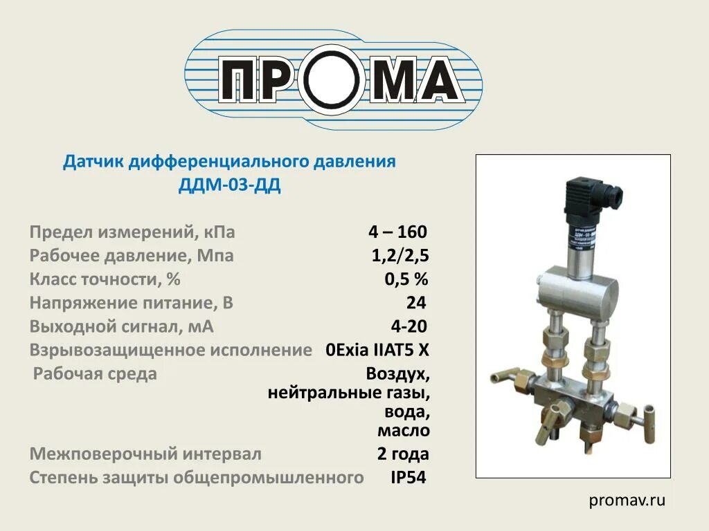 Ддм 03 ми. Датчик давления ДДМ - 3 ми. ДДМ-03-ДД-ми. 120кпа дифференциальный датчик давления. Датчик ДДМ-03 схема.