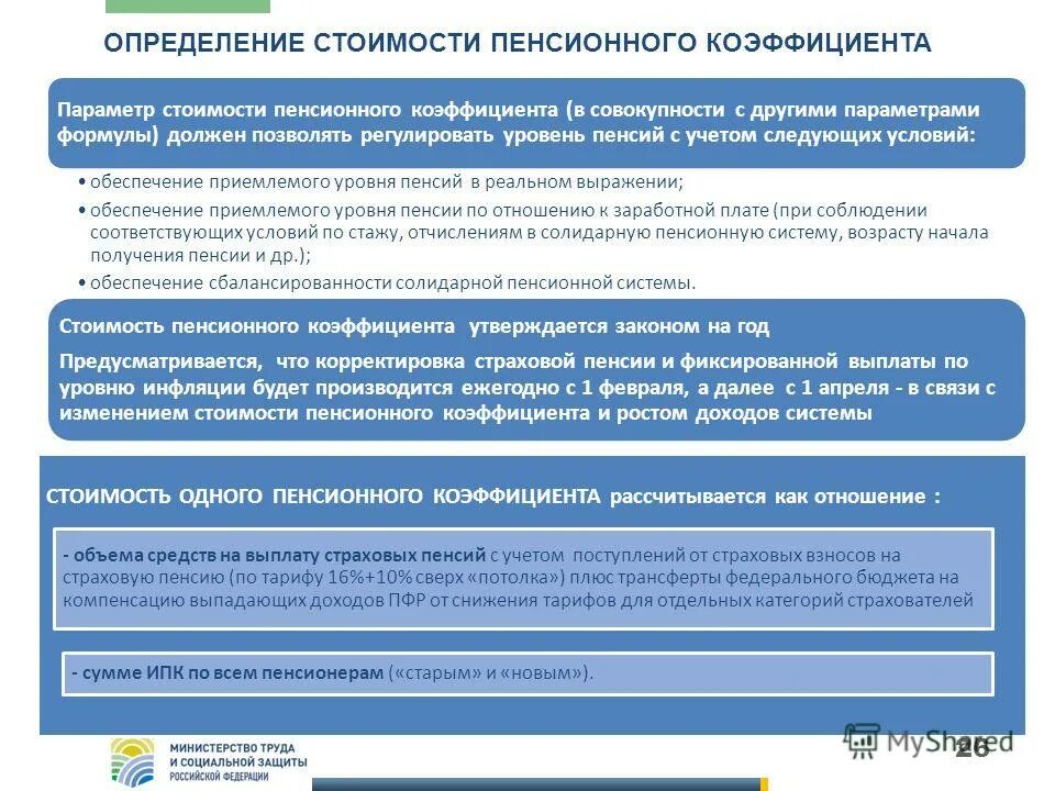 Пенсионный коэффициент что это такое. Ипк индивидуальный пенсионный. Величина коэффициента для начисления пенсии. Определения годовой индивидуальный пенсионный коэффициент. Пенсионный коэффициент 22.
