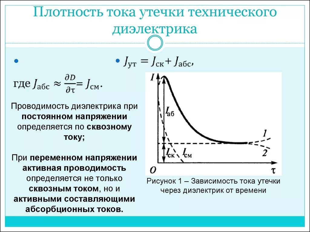 Утечки формула. Ток утечки диэлектрика. Зависимость тока утечки в диэлектрике от времени.. Проводимость диэлектриков переменный ток. Плотность тока через проводимость.