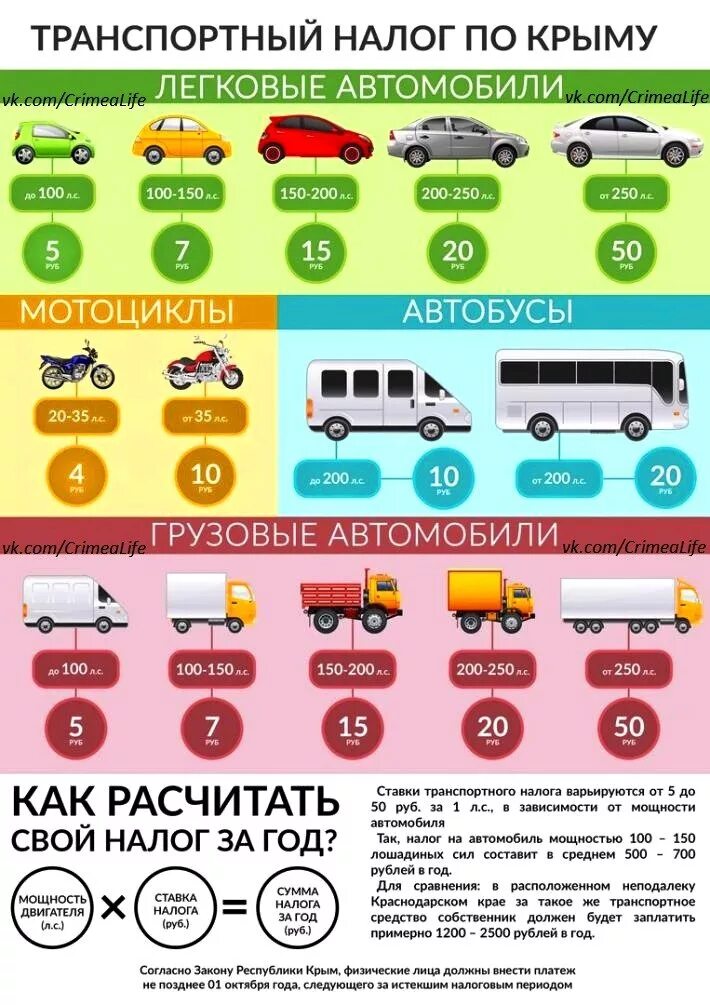 Транспортный налог. Транспортные средства. Yfkjuj YF vfibye. Транспортный налог на авто.