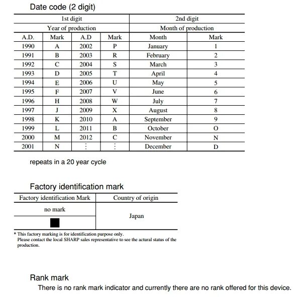 Marking Date code. On Semiconductor маркировка транзисторов. Nichicon marking Date code. Расшифровка Date code g3 диодов. Диод код