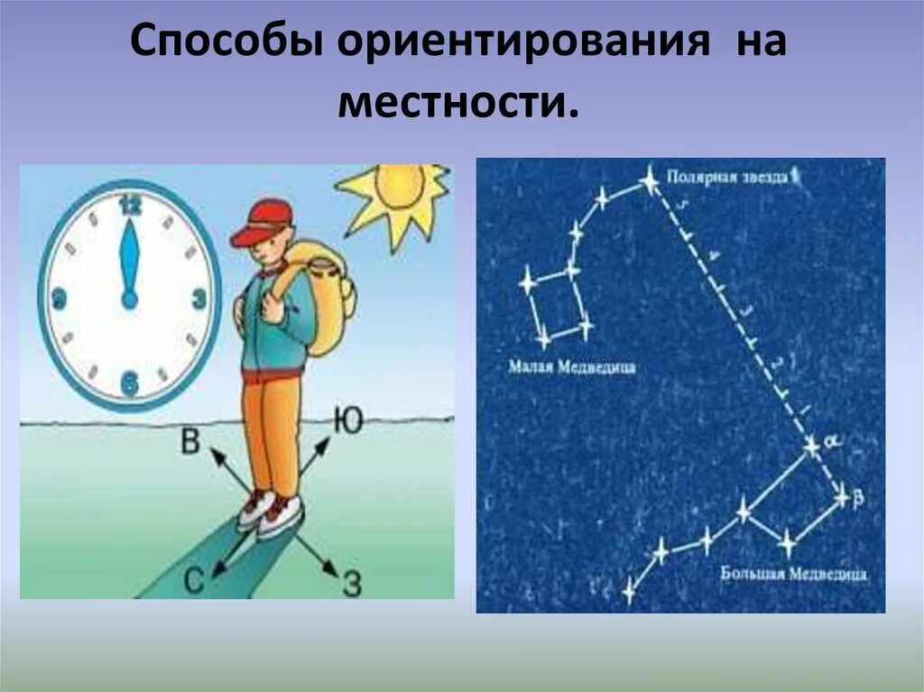 Ориентированием называется