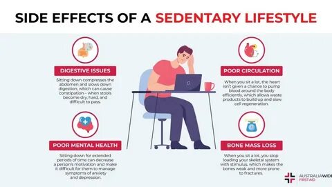 Sedentary перевод