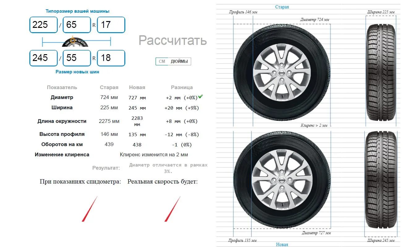 Высота шины r17