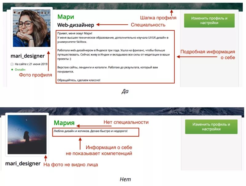 Профиль kwork. Профиль на сайте. Заполнение профиля на кворке. Оформление профиля Кворк.