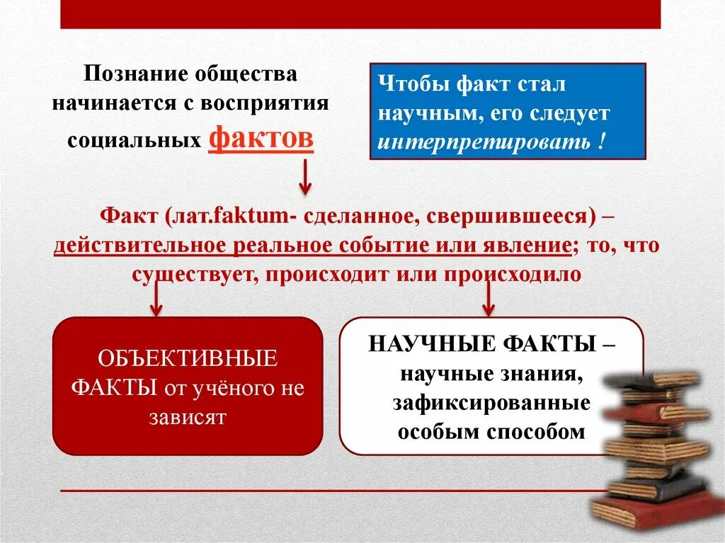 Основы познания общества. Социальное познание презентация. Познание общества. Тема познание Обществознание. Социальное познание это в обществознании 10 класс.