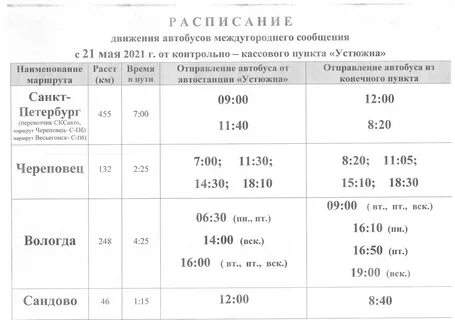 Расписание автобусов устюжна череповец на завтра