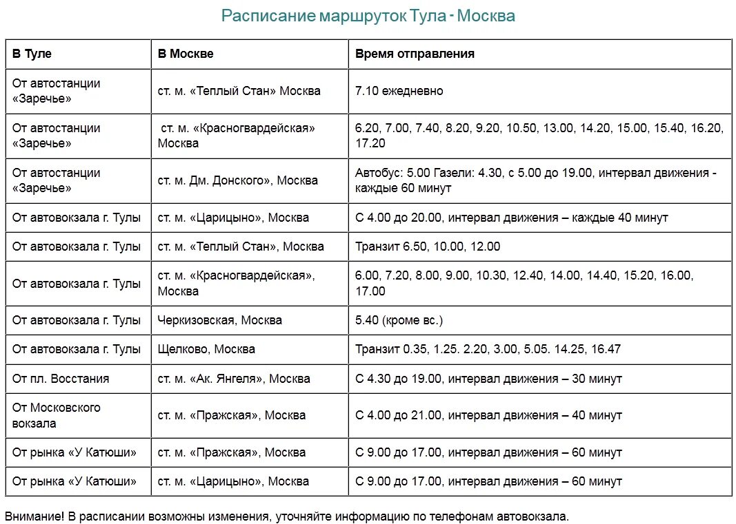 Орехово тула расписание автобусов. Орехово тула расписание автобусов