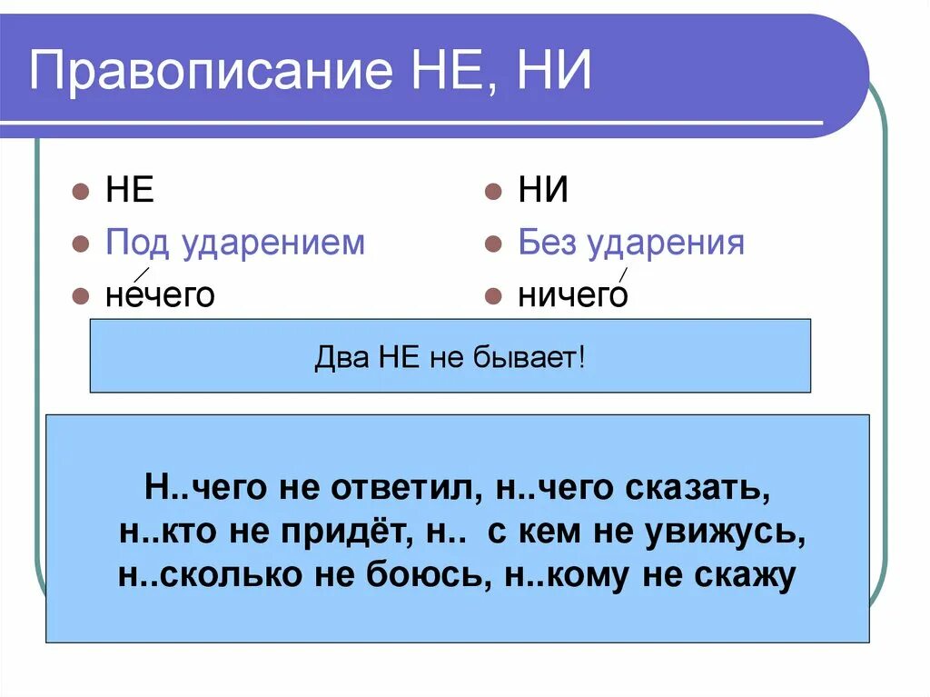 Как пишется слово неверно слитно. Ничег ОИ нечегл првило. Правописание ничего и нечего. Ничем и ни чем правило. Ничего и ничего правописание.