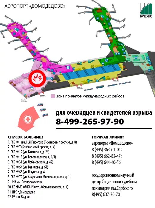 Схема аэропотра Домоедово. План аэропорта Домодедово международные рейсы. Международный прилет в аэропорту Домодедово схема. Домодедово схема аэропорта международные рейсы.