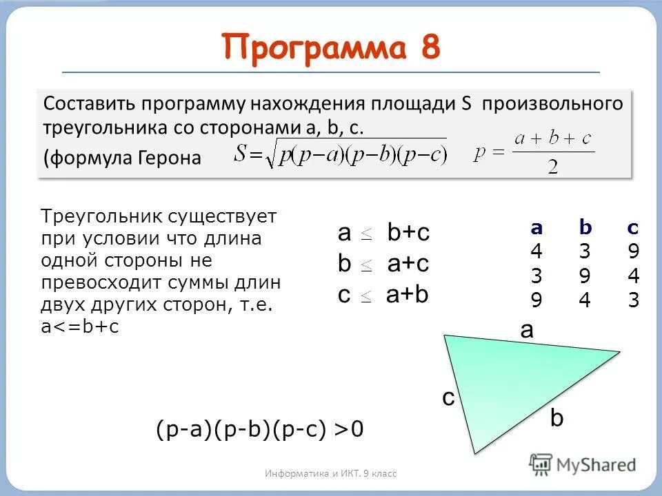 Формула площади треугольника по формуле герона. Формула герона для площади треугольника. Составить программу вычисления площади треугольника. Составить программу вычисления площади треугольника. Составить программу вычисления площади треугольника.