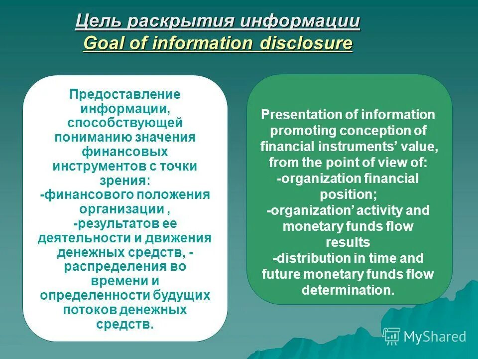 Цели раскрытия информации