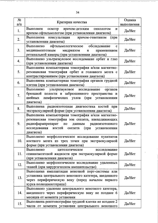 Мз рф 203н. Приказ 203н Минздрава России от 10.05.2017. Приказ 203н критерии оценки качества медицинской помощи. Приказ 203 н. Приказ 203н Минздрава России о нагрузках.