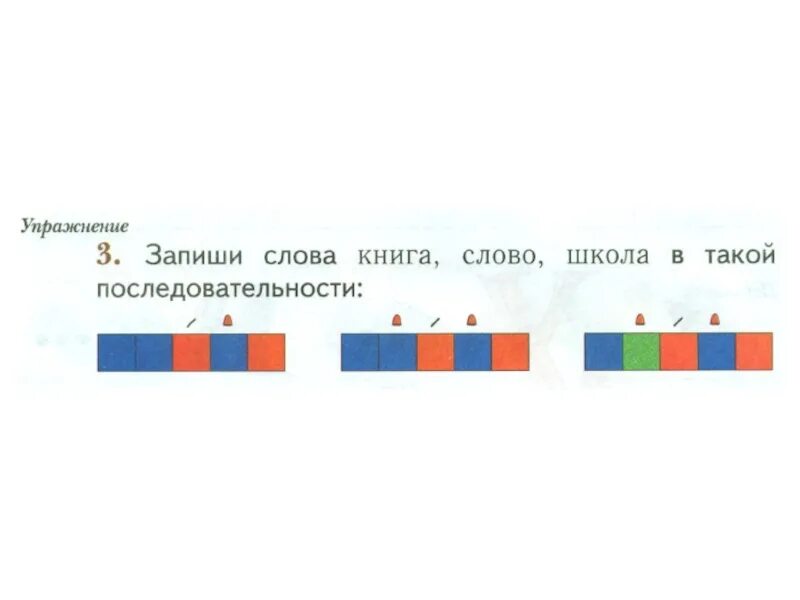 Алгоритм записи слов и предложений 1 класс. Запиши слова дорога корова. Запиши слова дорога корова собака. Запиши слова дорога корова собака в такой последовательности. Запишите слова корова дорога.