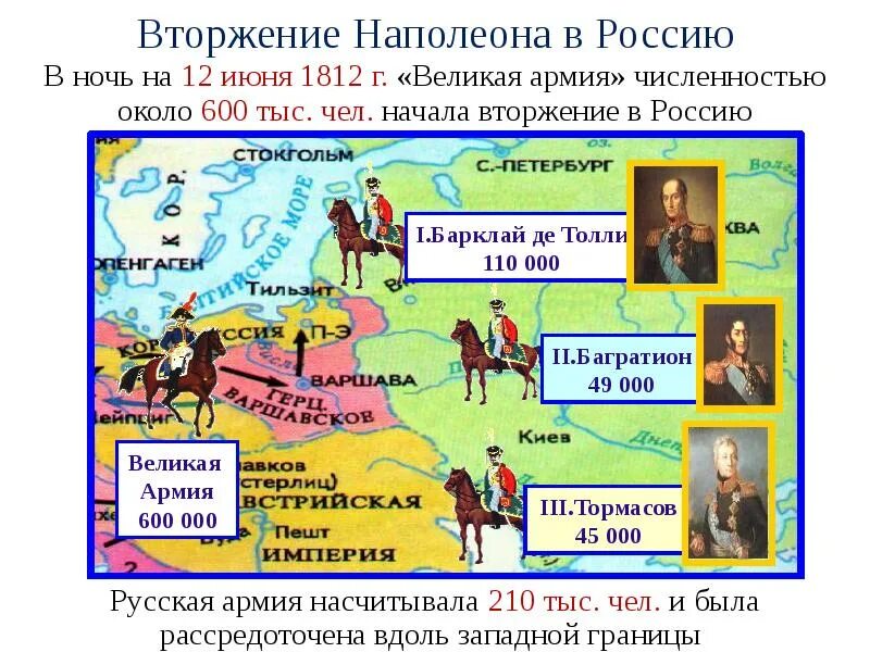 Численность армии России и Франции в войне 1812. Численность России в войне 1812. Численность армии Наполеона в 1812 году в России. Нашествие наполеона 1812 года