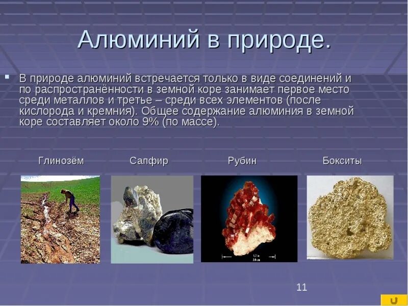 Природное соединение содержащее алюминий. Алюминий в природе. Алюминий в природе встречается в виде. Нахождение в природе алюминия. Соединения алюминия в природе.