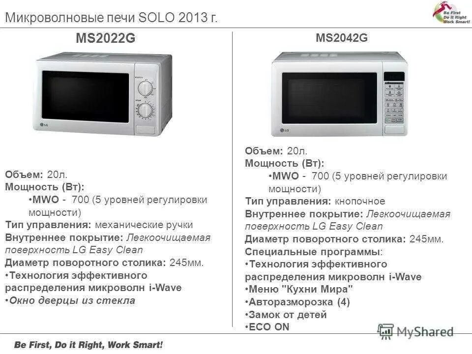 Микроволновка MS 2022g. Микроволновая печь LG MS-2548drks. Микроволновая печь LG MS-2022g. LG MS 2022g схема.