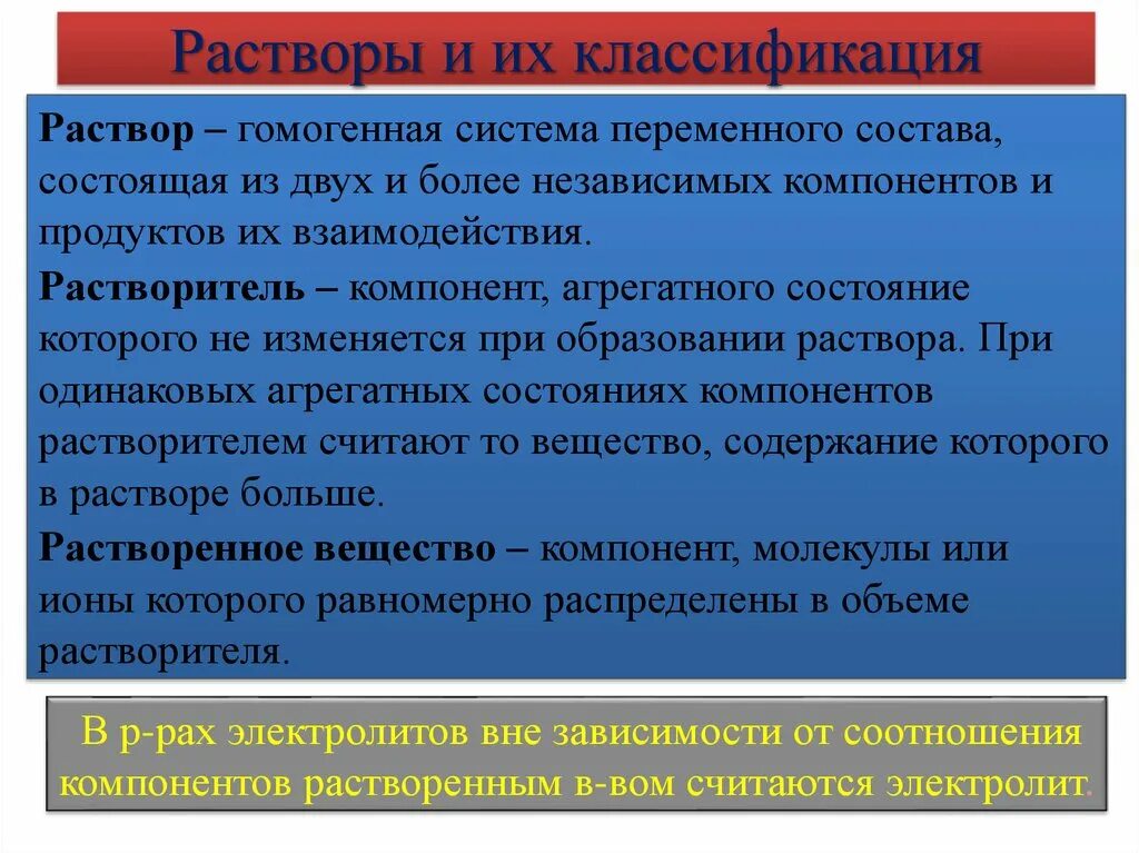 Растворы и их классификация. Классификация растворов. Общая характеристика растворов. Растворы классификация растворов. Группы химических растворов