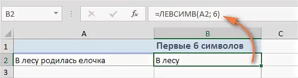 Апостроф в ячейке excel. Функция ЛЕВСИМВ. Прав символ в экселе. Правсимвол в эксель. ЛЕВСИМВ до пробела.