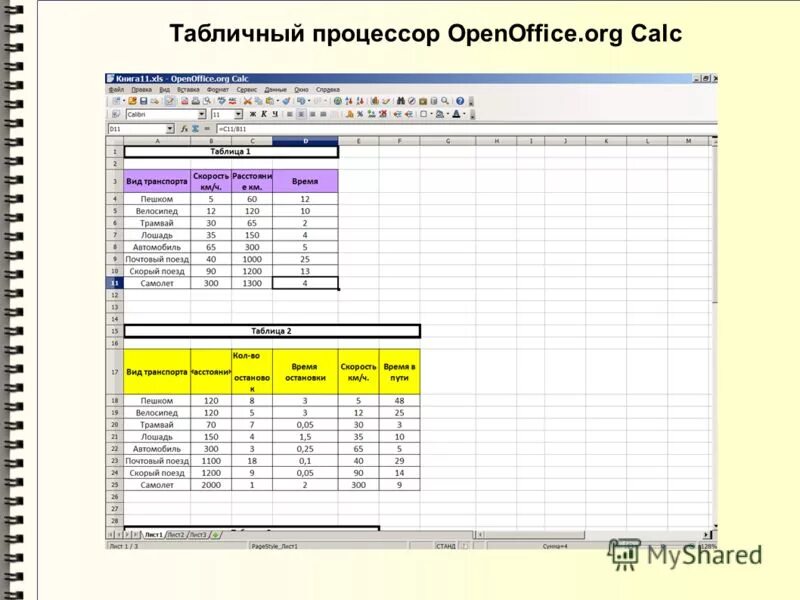 Org calc. Выпадающий календарь в libreoffice calc. Microsoft excel и openoffice calc. Openoffice. Табличный процессор calc.