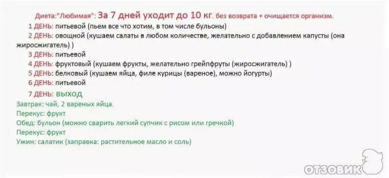 Как сбросить 10кг. Эффективная диета на 7 дней минус 7 кг. Диета на неделю минус 7 кг без возврата меню. Диета минус 10 кг без возврата. Эффективные диеты без возврата килограммов.