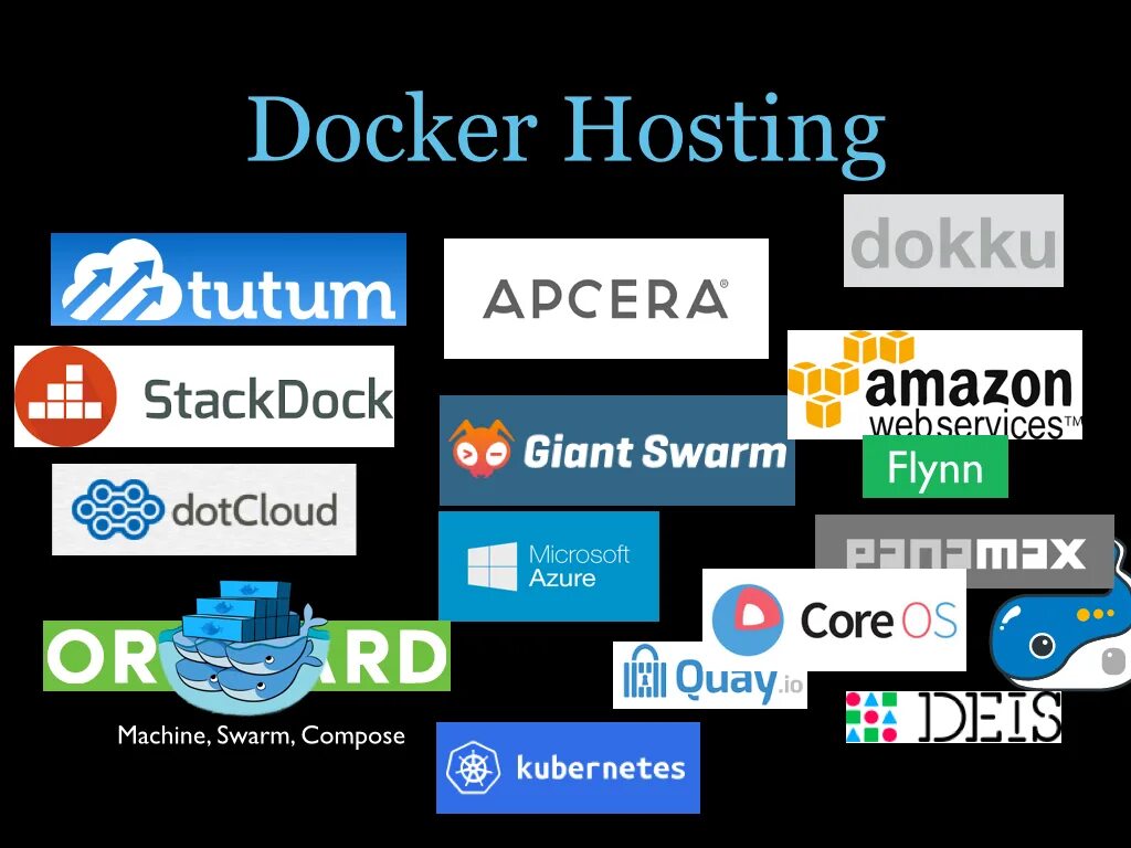 Docker web. Docker. docker host. docker everywhere.