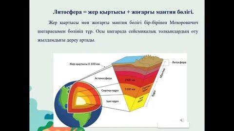 үлкен кеудесі бар арық