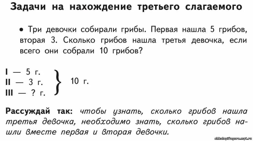 Задачи на нахождение третьего слагаемого презентация