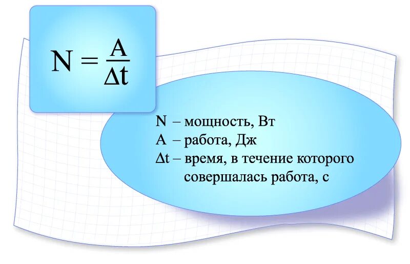 Работа тока вычисляется по формулам. Мощность формула физика. мощность силы формула физика. формулы по физике работа и мощность. работа физика формула через мощность.