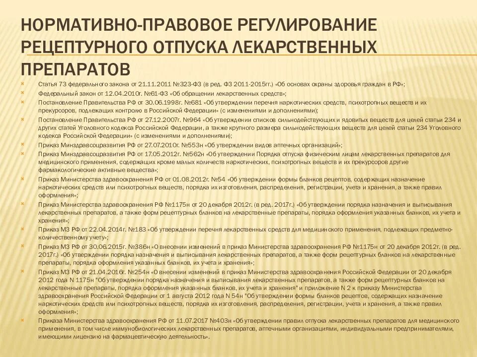 Отпуск лекарственных препаратов приказ. Нормативные документы отпуска лекарственных средств. нормативная документация отпуска лекарственных средств. рецептурный отпуск лекарственных средств. правила хранения и отпуска лекарственных препаратов.