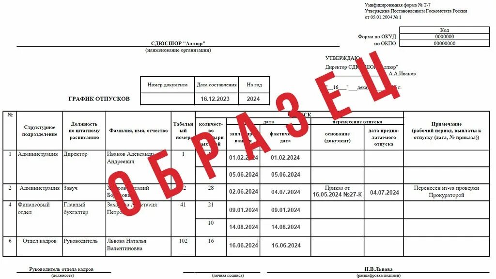 График планирования отпусков. Заполненный график отпусков. Образец Графика отпусков. График отпусков на год. Отпуска 2023 изменения