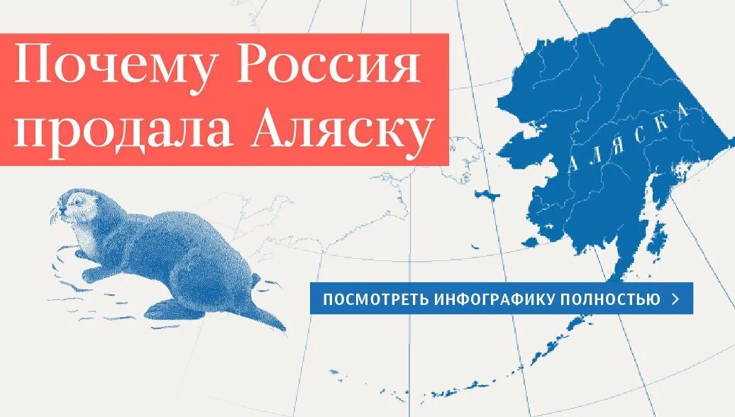 Аляска перешла. Проданная территория Аляски. Россия продала Аляску США. Россия продана американцам. Аляску продали.