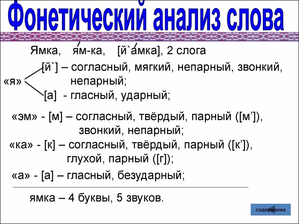 Шпаргалка по русскому языку 3 класс фонетический разбор. Фонетический разбор памятка. Алгоритм фонетического разбора. Памятка по фонетике.