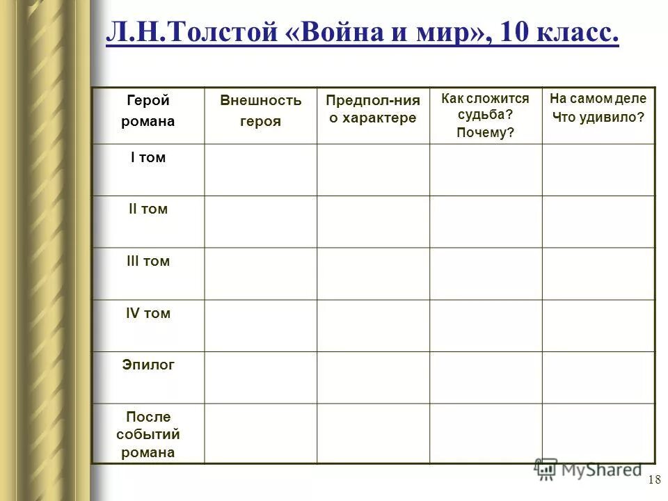Классы персонажей в рпг список. Класс для героев на русском. Классы персонажей. Класс для героев на русском. Аллоды выбор персонажа.
