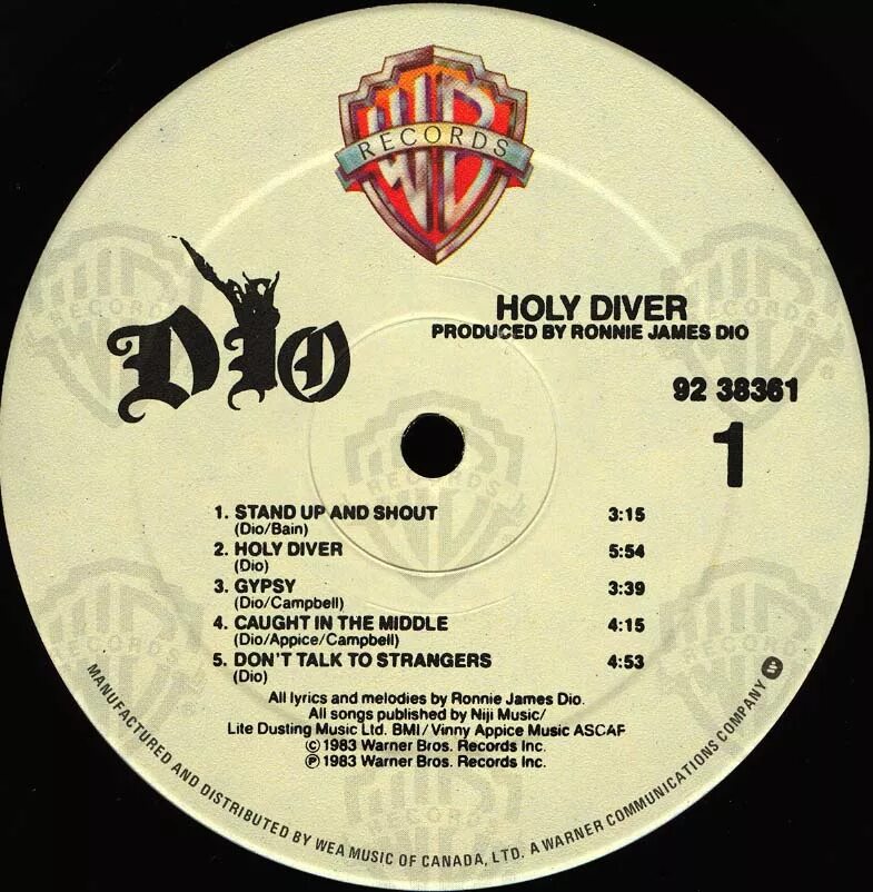 Dio текст. Dio Band 1983. Dio дискография. Holy Diver текст. Dio Holy Diver (1983) (Full album).