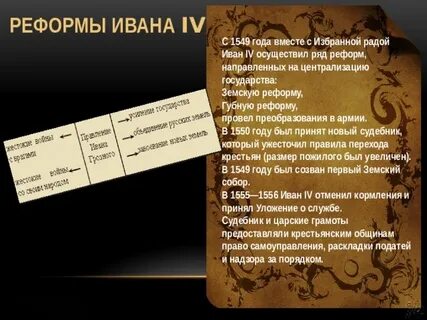 История 7 класс реформы ивана 4 таблица