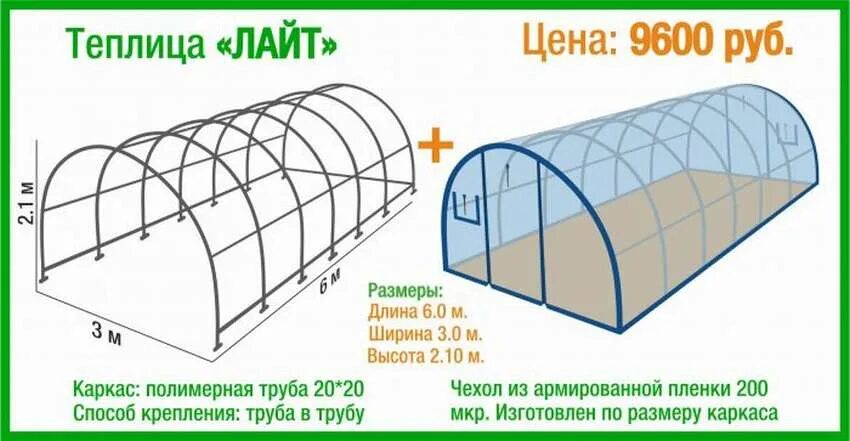Сколько надо труб на теплицу. Теплица 3 4 из поликарбоната схема. парник из пропиленовых трубок чертежи. чертеж теплицы из полипропиленовых труб 3х6 с размерами. теплица из поликарбоната из пропиленовых труб.