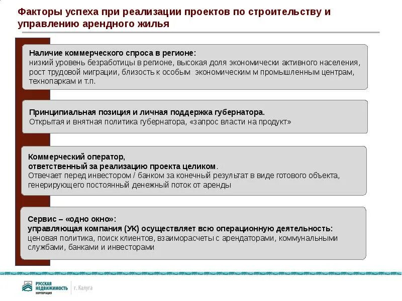 Строительство инвестиции проект реализация Строительная отрасль
