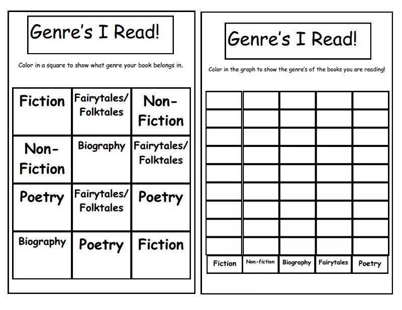 Genres of books. Reading Genres. Book Genres Worksheets. Types of books Worksheets. When you learn to read