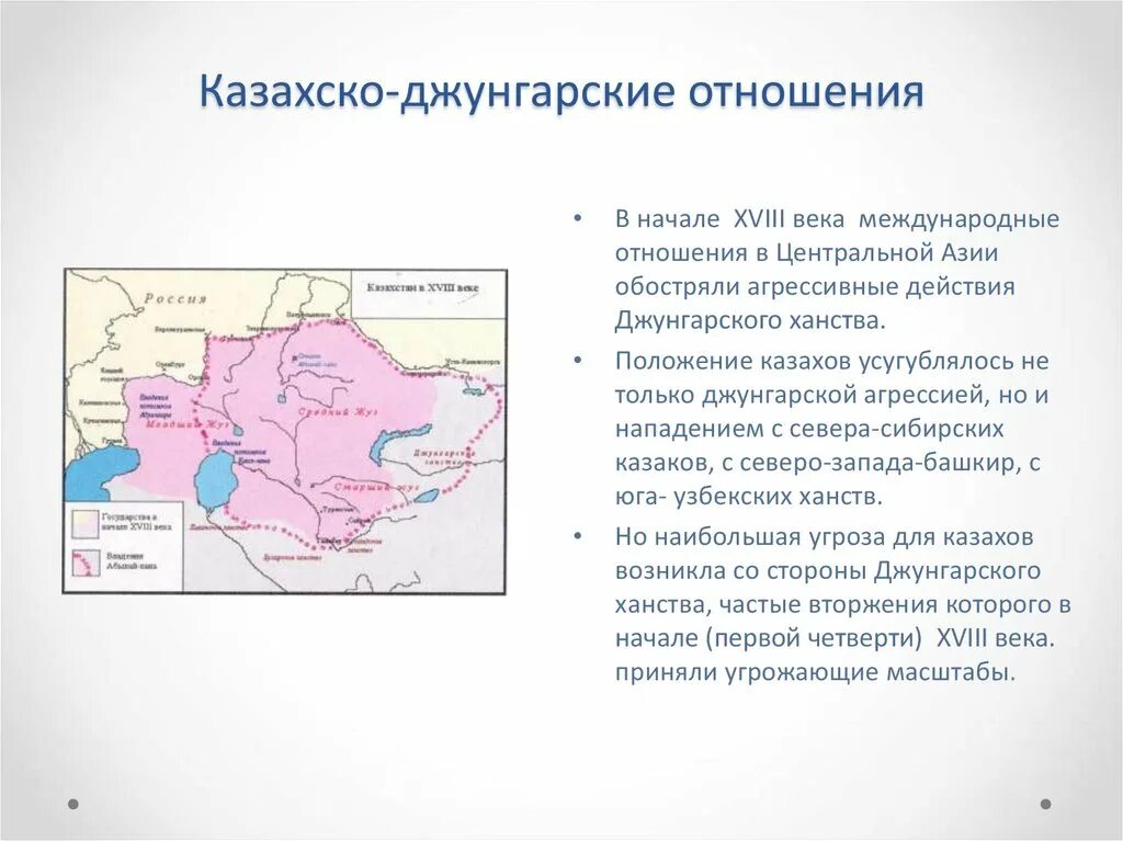 Взаимоотношения казахского ханства со странами средней азии