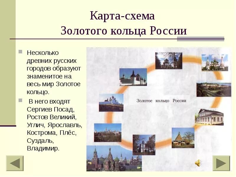 Плес доклад 3 класс. Плёс город золотое кольцо России достопримечательности. Золотое кольцо России 3 класс окружающий мир Плес. Проект города золотого кольца России 3 класс Плес. Золотое кольцо России город Плес 3 класс окружающий мир.