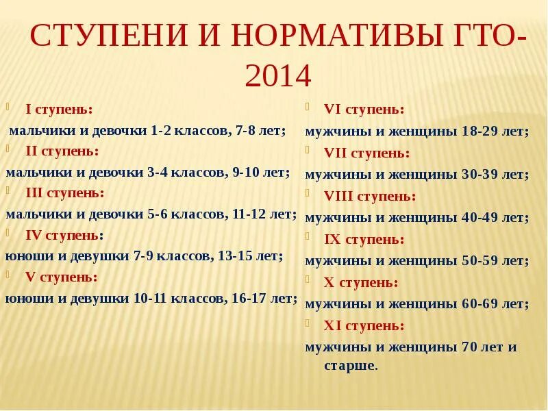 ГТО 1 2 3 ступень. Нормативы ГТО 6 ступень. ГТО первая ступень 6-8 лет нормативы. Нормативы ГТО 10 лет мальчик. Гто 10 класс нормативы