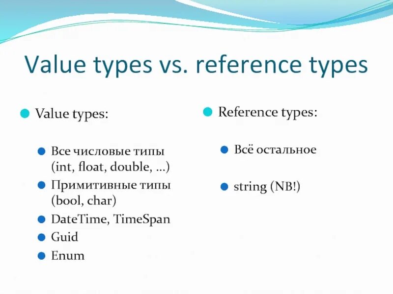 Типы Str Float INT. Value Type. Value Type c#. Value Type and reference Type. Int references