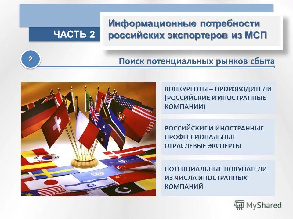 Пирамида потребностей маслоу для детей. Потребности российских предприятий. Процент тепловых электростанций в россии. Экономическая наука. Потребность в it специалистах в россии.
