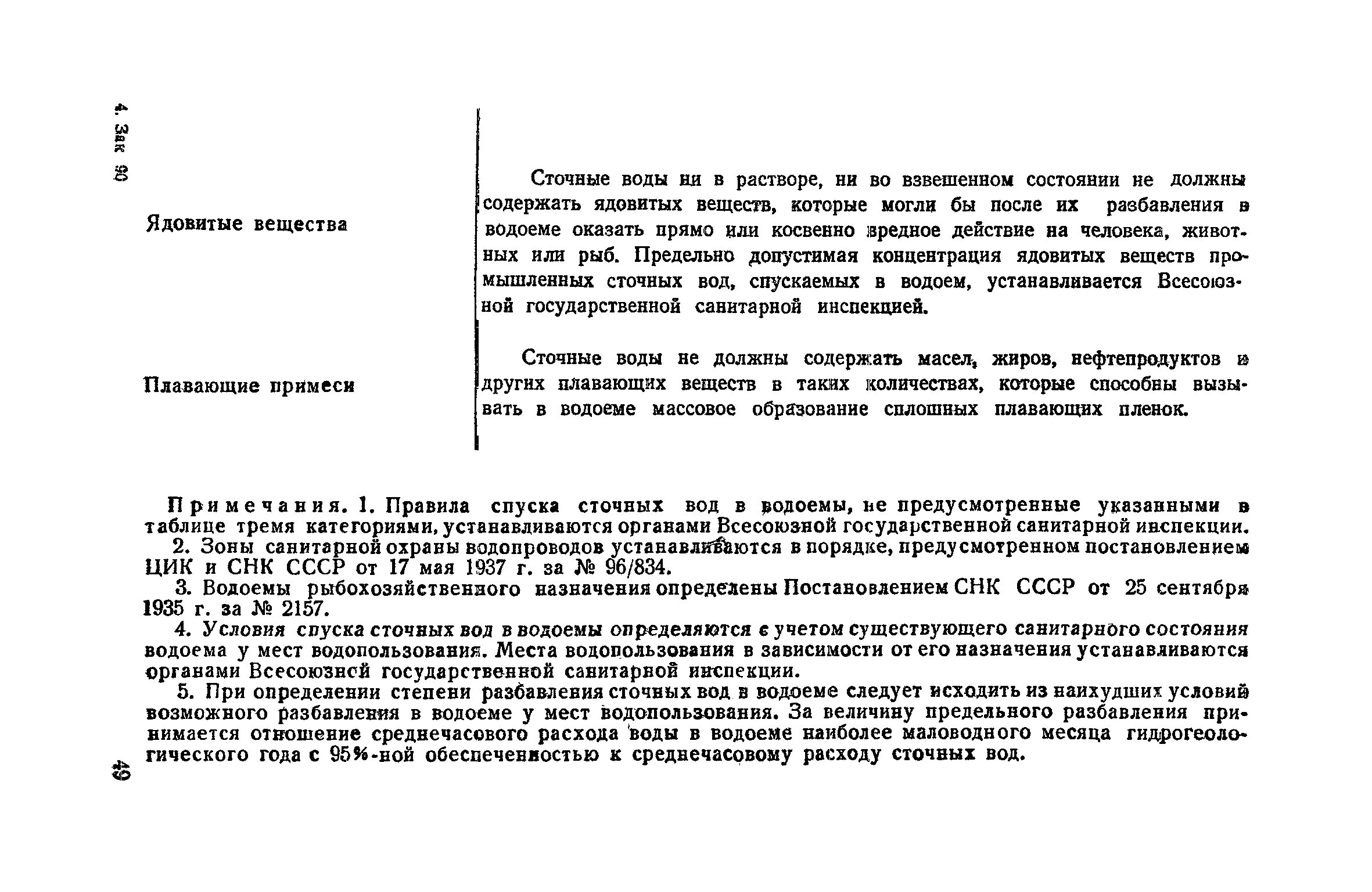 санитарными нормами проектирования промышленных предприятий ch-245-81. санитарная характеристика производственных процессов 1б. сзз котельной. перечень помещений производственных зданий. санитарно-бытовые помещения на предприятии.