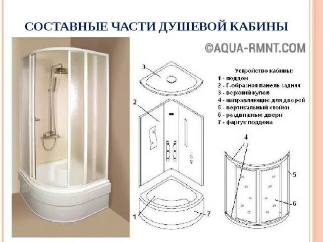 Схема установки душевой кабины 90х90. Душевой уголок с поддоном 120х80 Eago e000421. Душевая кабина Мономах 120/80 схема сборки. Сборка поддона душевой кабины 80х120. Как собрать душевой поддон 120х80