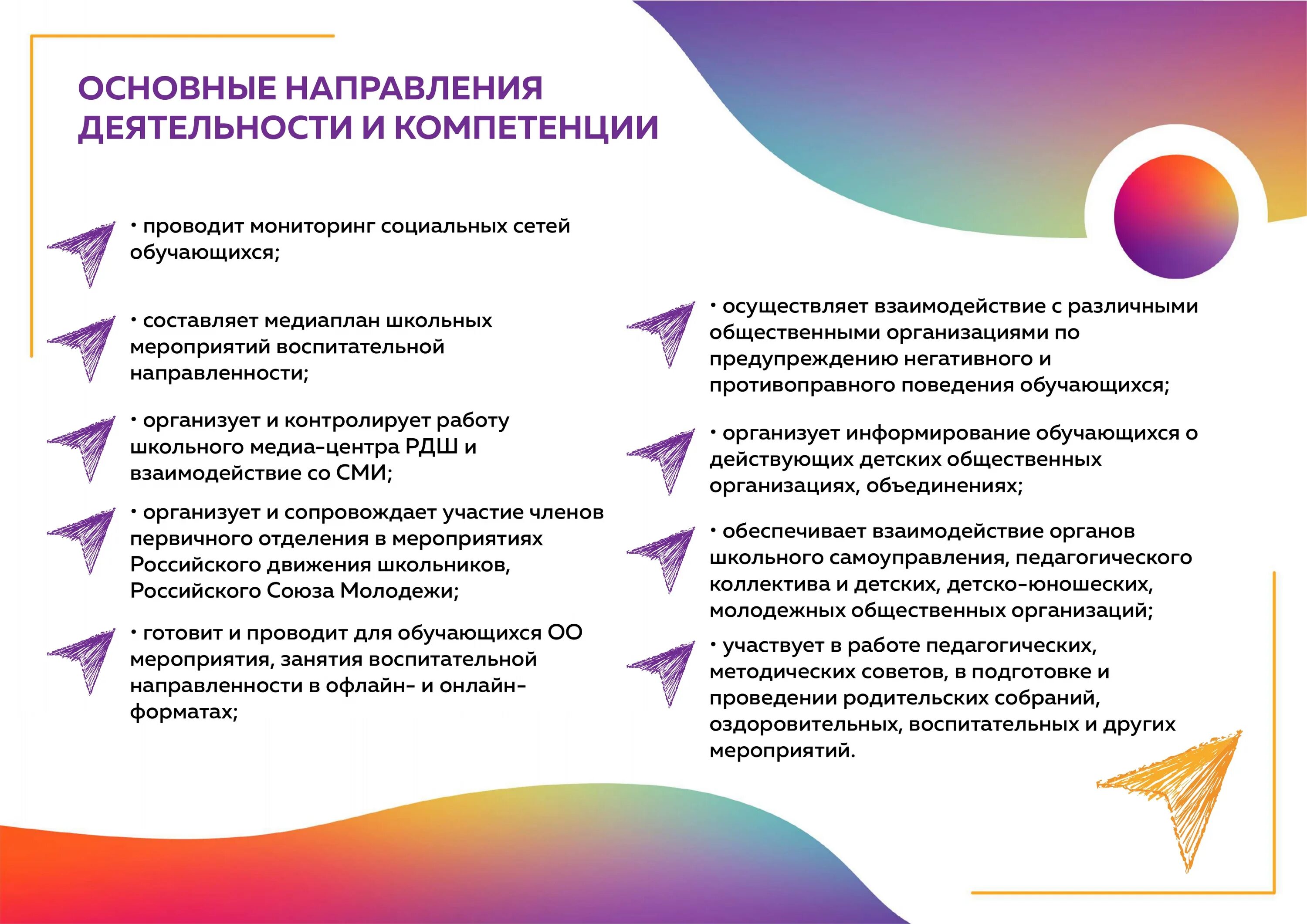 Советник по воспитательной работе. Советник директора по воспитательной работе. Роль советника директора по воспитательной работе в школе. План работы советника директора по воспитательной работе.