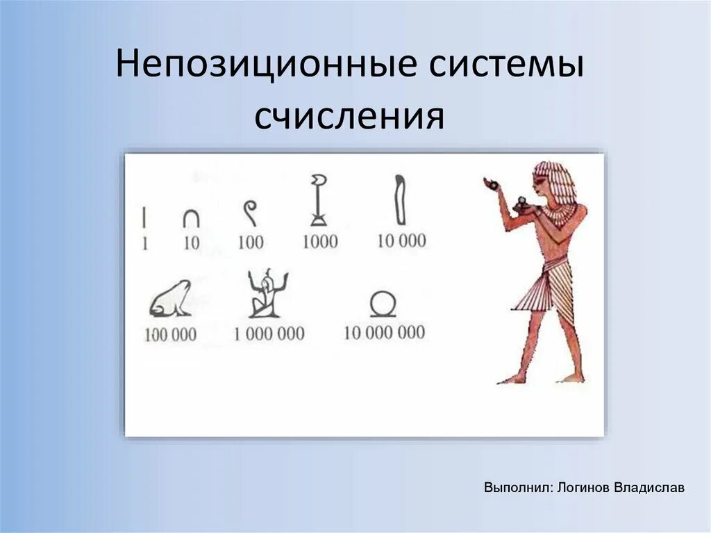 Системы счисления непозиционные системы счисления. Непосичионое система счисления. Неповизиционнуые система сисчления. Непозиционная система исчисления. Полные системы счисления