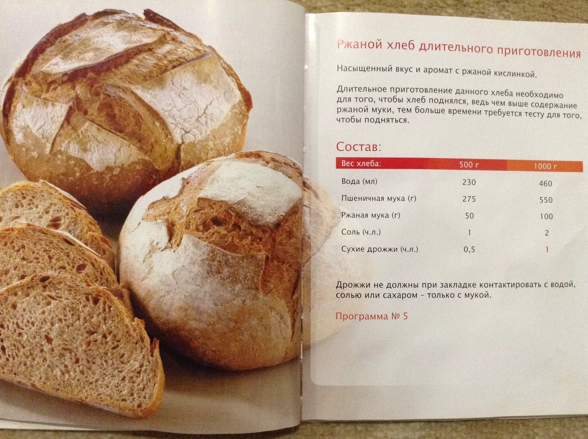 Сколько закваски нужно для хлеба. Хлебопечка Мулинекс ржаной хлеб 750. Рецептура приготовления хлеба. Рецепт хлебобулочных изделий. Рецепт ржаного хлеба в хлебопечке.