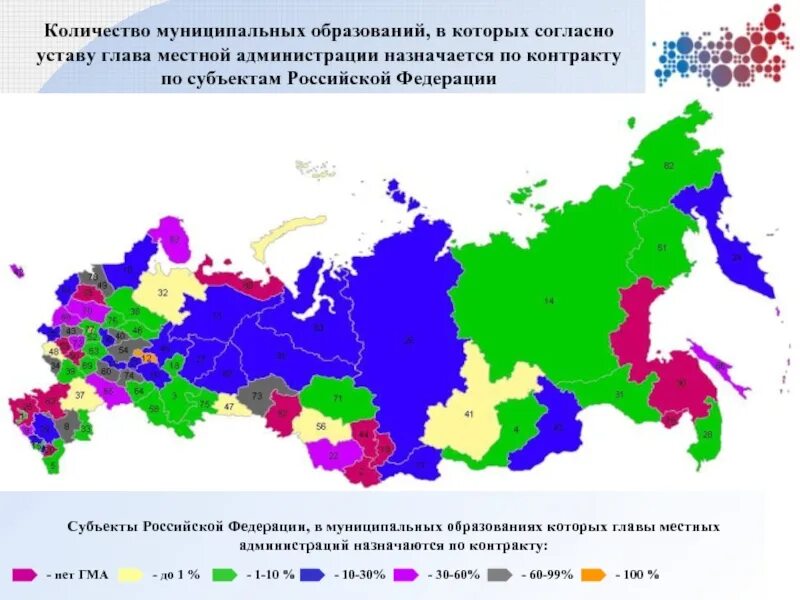 Муниципальное образование российской федерации